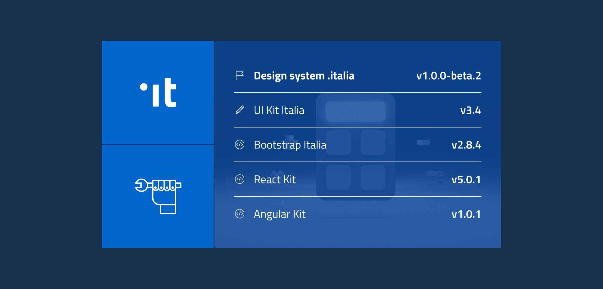 Design system .italia v1.0.0-beta.2 - UI Kit Italia v3.4 - Bootstrap Italia v2.8.4 - React Kit v5.0.1 - Angular Kit v1.0.1